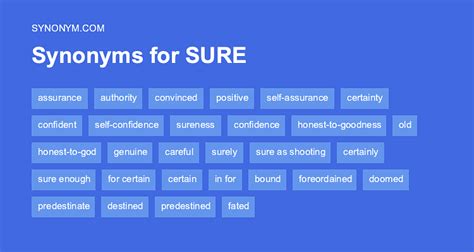 sure ball synonym|Sure synonyms .